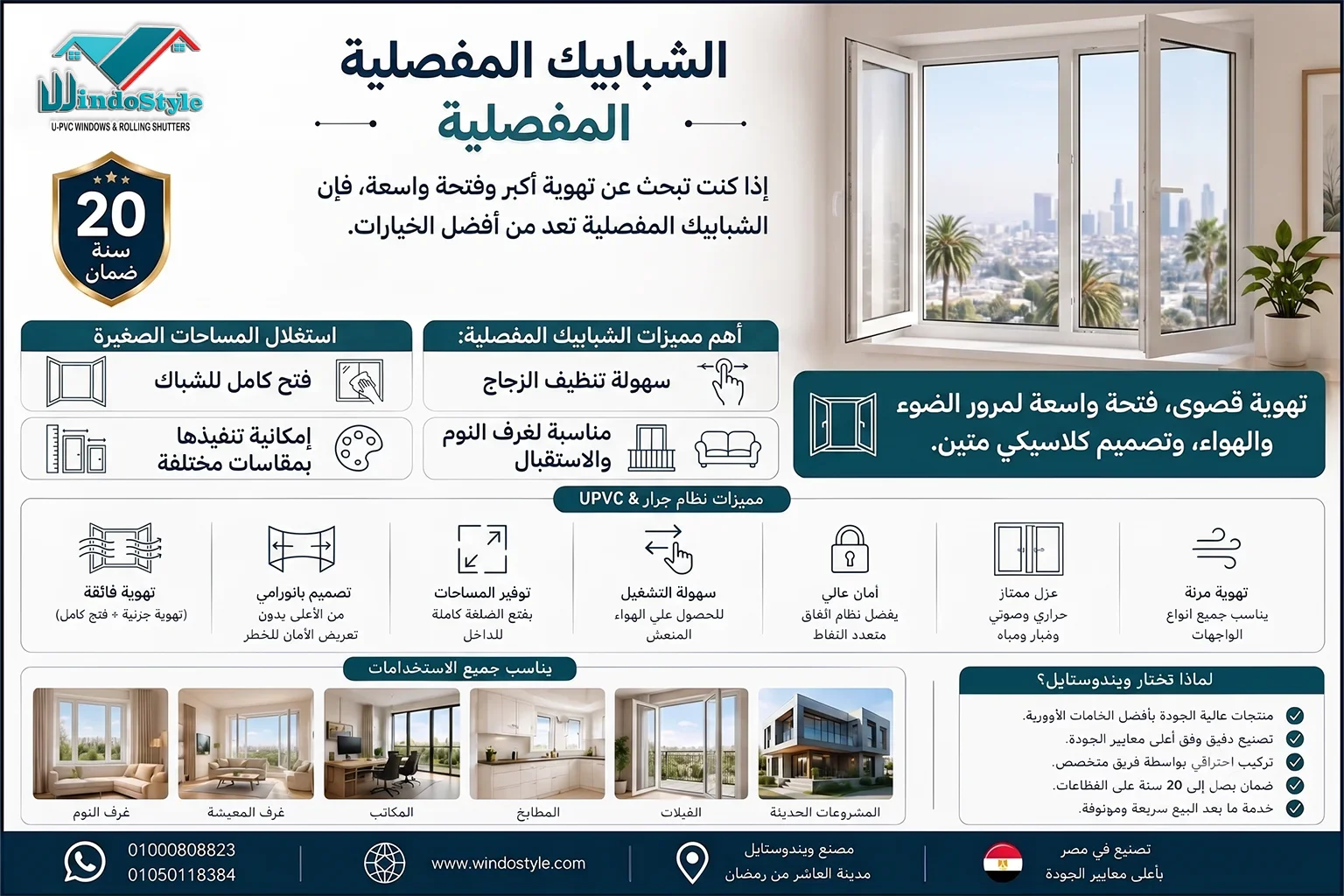 اشكال شبابيك PVC جديدة من ويندوستايل 4 الشبابيك المفصلية uPVC
