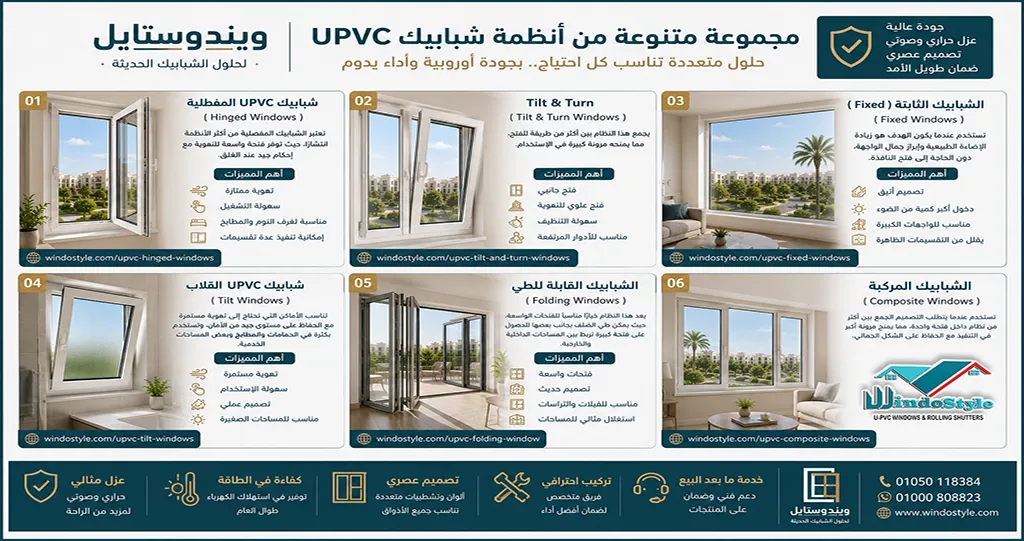 انواع شبابيك UPVC من ويندوستايل | أفضل الأنظمة 2 Types of PVC windows