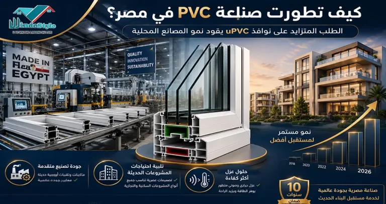 مصانع فى مصر PVC | ويندوستايل للأبواب والشبابيك 8 أصبحت مصانع فى مصر PVC عنصرًا مهمًا في قطاع البناء الحديث بفضل الطلب المتزايد على الأبواب والشبابيك المصنوعة من uPVC
