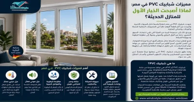 مميزات شبابيك PVC فى مصر | العزل الحراري والصوتي والعمر الطويل 7 تعرف على أهم مميزات شبابيك PVC فى مصر مثل العزل الحراري والصوتي ومقاومة الرطوبة وسهولة الصيانة والعمر الافتراضي الطويل، ولماذا يفضلها الكثير من أصحاب المنازل