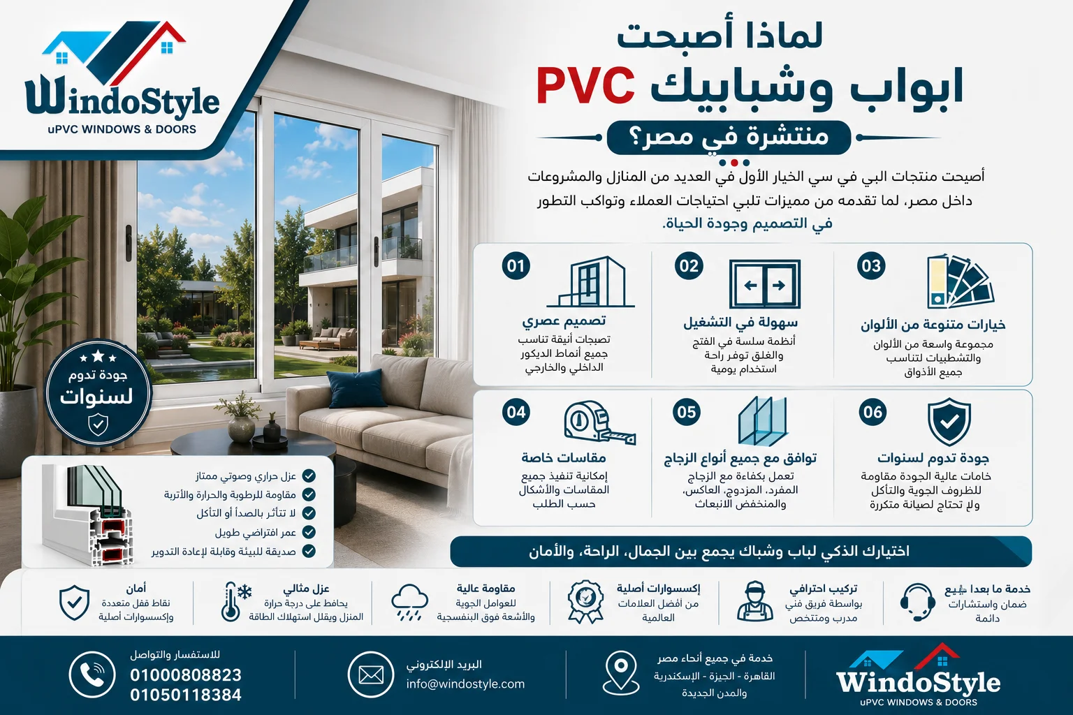 ابواب وشبابيك PVC مصر | أفضل الأنواع من ويندوستايل 2 لماذا أصبحت ابواب وشبابيك PVC منتشرة في مصر؟
