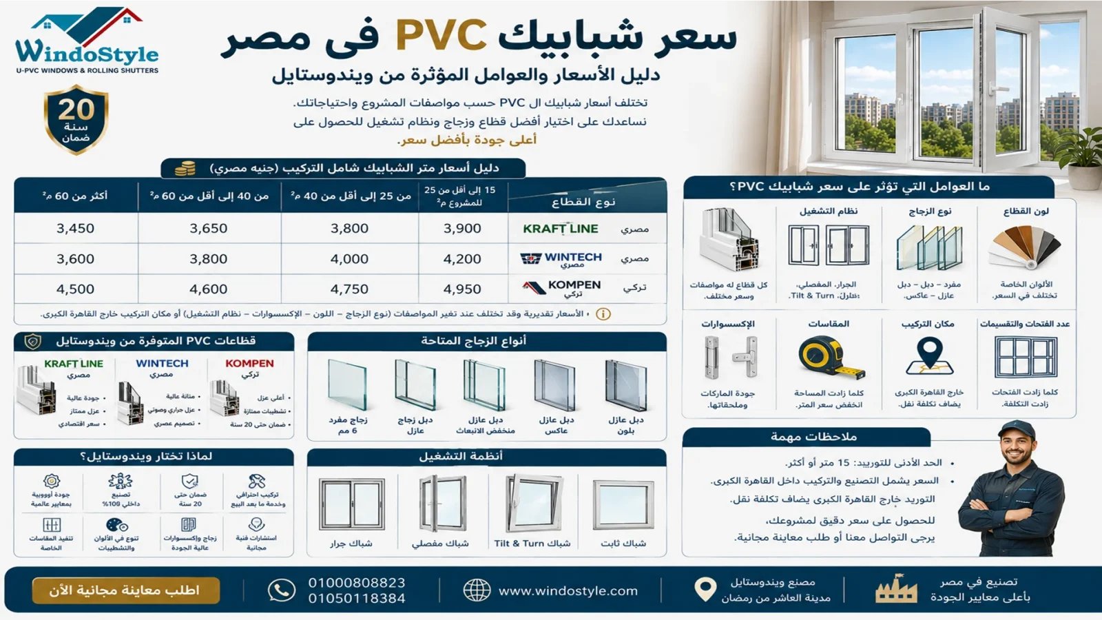 سعر شبابيك Pvc فى مصر من شركة ويندوستايل بالعاشر من رمضان