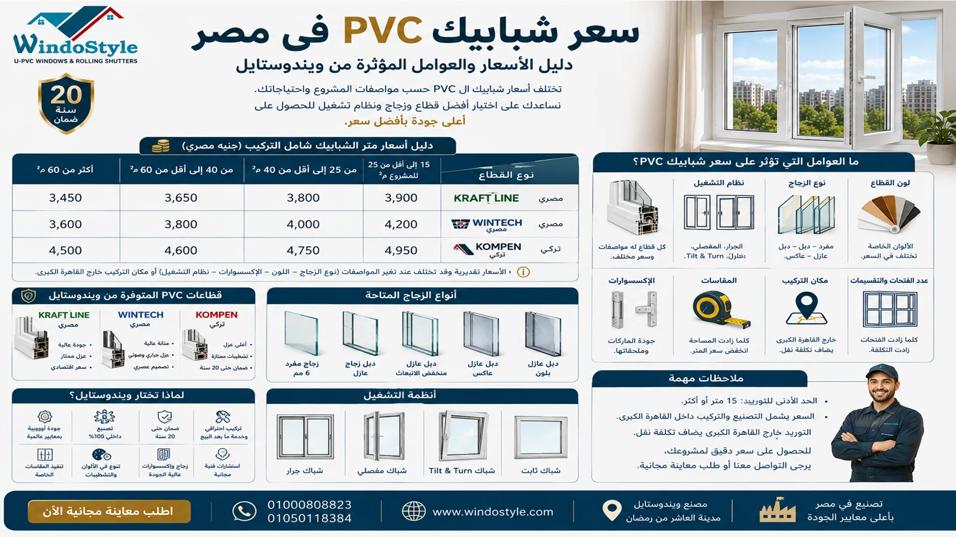 سعر شبابيك Pvc فى مصر من شركة ويندوستايل بالعاشر من رمضان
