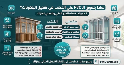 يعد تقفيل بلكونات PVC من شركة ويندوستايل من الحلول الحديثة التي تساعد على الاستفادة من مساحة البلكونة وتحسين مظهرها بشكل كبير 