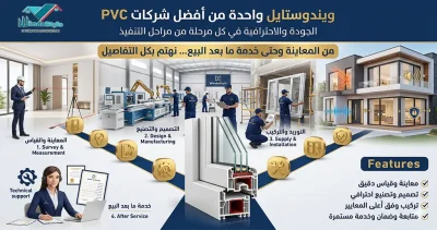 أصبحت ويندوستايل واحدة من أفضل شركات PVC في مصر بفضل تقديمها حلولًا متكاملة في مجال الأبواب والشبابيك uPVC تجمع بين جودة التصنيع ودقة التركيب وخدمة ما بعد البيع 