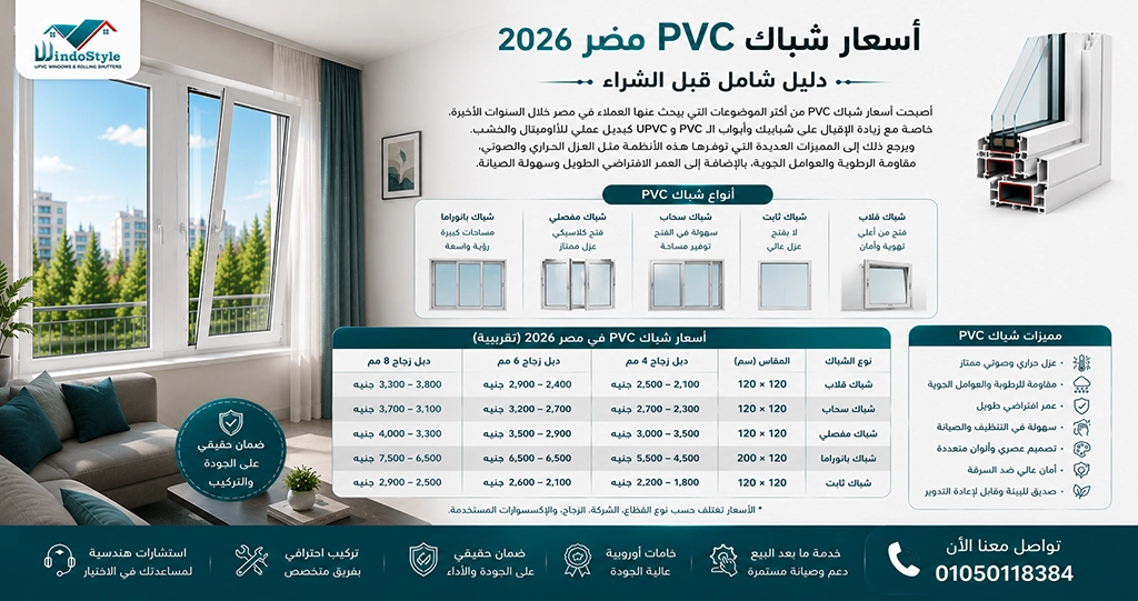 تعرف على أسعار شباك PVC في مصر 2026 وأهم العوامل التي تؤثر على السعر، مع مقارنة بين أنواع القطاعات والزجاج ومميزات شبابيك UPVC وأفضل الحلول للعزل الحراري والصوتي 