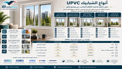 انواع الشبابيك UPVC