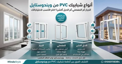 أنواع الشبابيك PVC في مصر 2025| دليلك للأختيار 1 تتنوع أنواع الشبابيك PVC لتناسب مختلف الاحتياجات والتصميمات المعمارية، بدءًا من الشبابيك الجرار والمفصلية وصولًا إلى الدبل أكشن والشبابيك متعددة الدرف والبانورامية