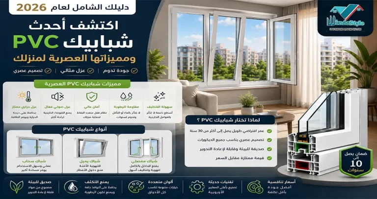 مع التطور المستمر في أنظمة uPVC أصبحت أحدث شبابيك PVC توفر مستويات أعلى من العزل والأمان والتصميم مقارنة بالأنظمة التقليدية  ولم تعد وظيفة الشباك تقتصر على التهوية والإضاءة فقط، بل أصبح عنصرًا أساسيًا في تحسين كفاءة الطاقة ورفع القيمة الجمالية للعقار 