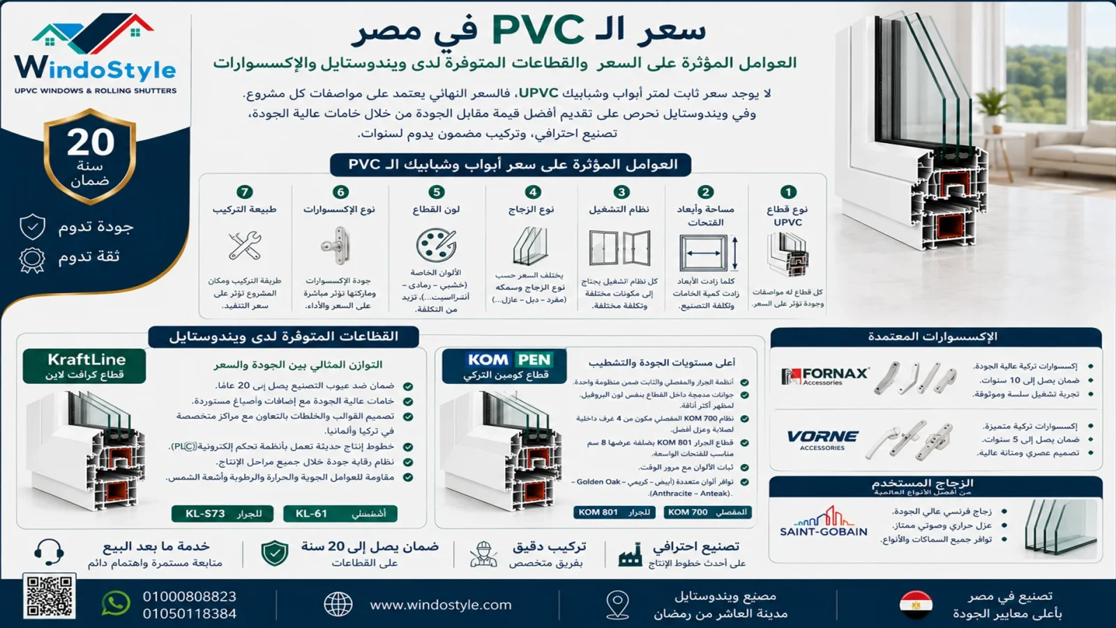 سعر الـ PVC في مصر العوامل المؤثرة على السعر