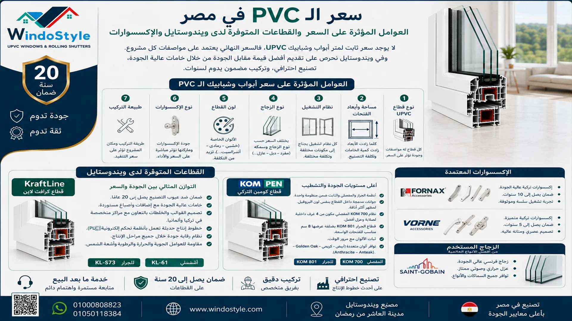 سعر الـ PVC في مصر | العوامل المؤثرة على السعر 1 سعر الـ PVC في مصر العوامل المؤثرة على السعر