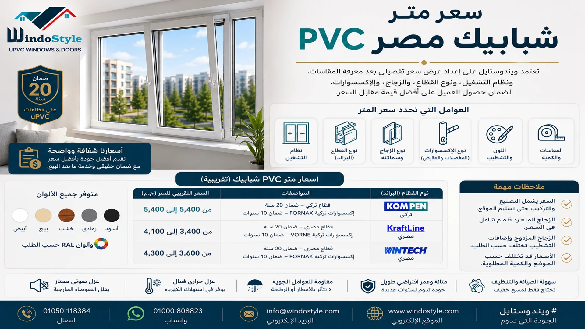 سعر متر PVC شبابيك مصر | ويندوستايل | 2026 1 يُعد البحث عن سعر متر PVC شبابيك مصر من أكثر الموضوعات التي تهم المقبلين على تشطيب المنازل أو تجديد الشبابيك، إلا أن الاعتقاد بوجود سعر ثابت للمتر يعد من أكثر المعلومات غير الدقيقة في هذا المجال
