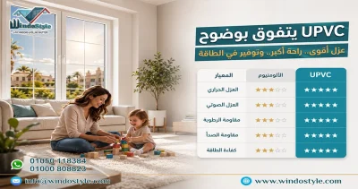 نوافذ الالمونيوم ونوافذ uPVC: تعرف على الفرق بينهما من حيث العزل الحراري والصوتي، المتانة، الأسعار، الصيانة، العمر الافتراضي، وأيهما الأنسب لمنزلك في مصر 