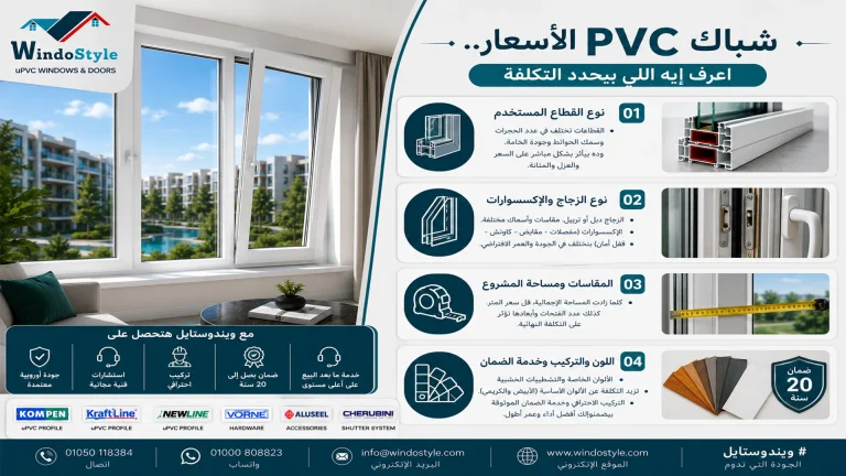 شباك PVC الاسعار   اعرف إيه اللي بيحدد التكلفة