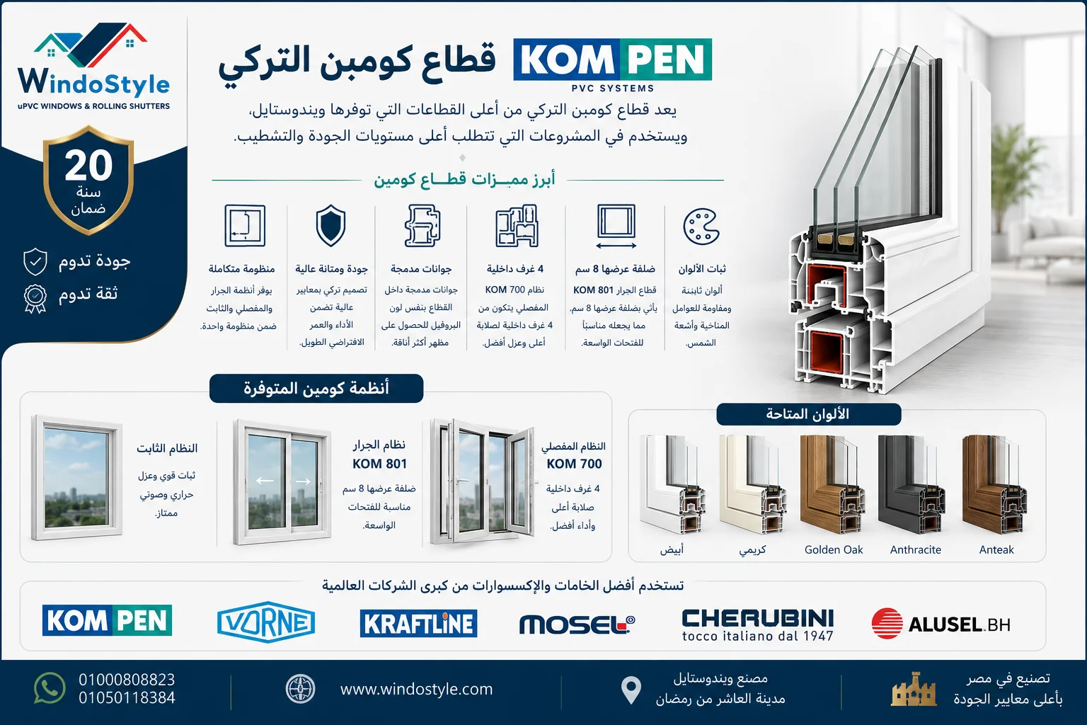 سعر الـ PVC في مصر | العوامل المؤثرة على السعر 3 KOMPEN Turkish Sector