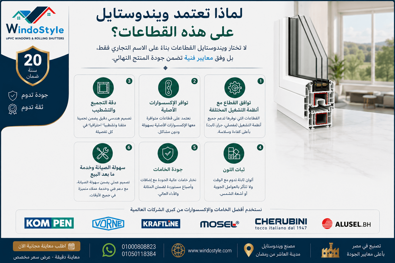 لماذا تعتمد ويندوستايل على قطاعات كومبن وكرافت لاين؟