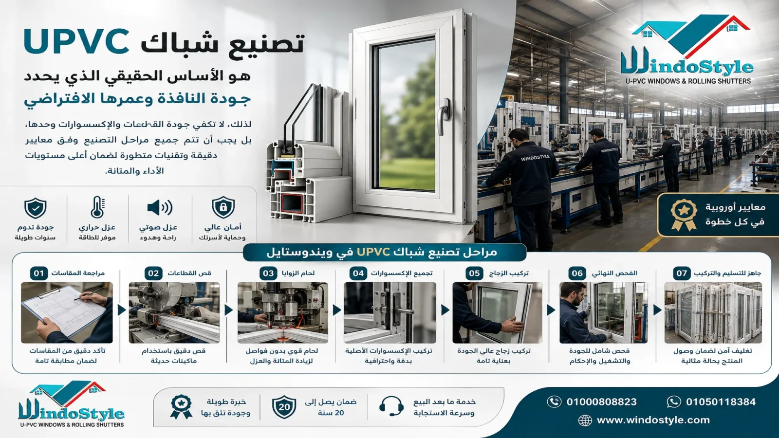 تصنيع شباك UPVC في شركة ويندوستايل | الجودة أولاً 3 مراحل تصنيع شباك upvc في ويندوستايل