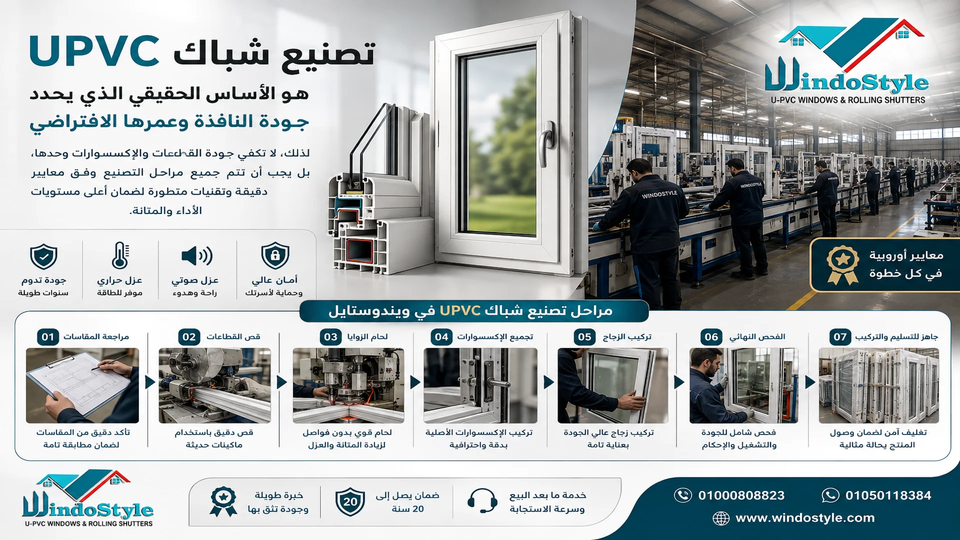 تصنيع شباك UPVC في شركة ويندوستايل | الجودة أولاً 1 مراحل تصنيع شباك upvc في ويندوستايل