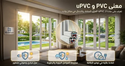 ما معنى كلمة PVC؟ تعرف على مكونات مادة PVC وكيف تُستخدم في صناعة النوافذ والأبواب، مع شرح أهم المميزات والعيوب والفرق بين PVC وuPVC واستخدامات كل منهما 