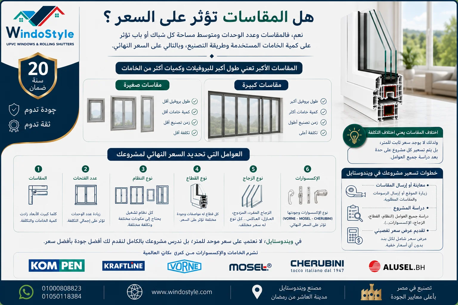 سعر الـ PVC في مصر | العوامل المؤثرة على السعر 9 هل المقاسات تؤثر على سعر شبابيك ال PVC؟