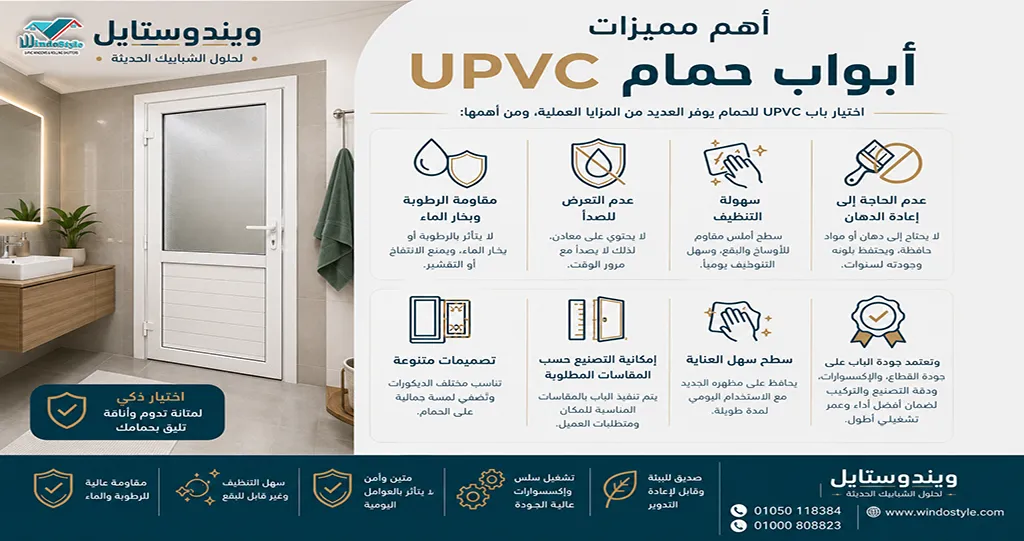 أبواب حمام uPVC القوية و الآمنة | ويندوستايل 2 أهم مميزات أبواب حمام UPVC