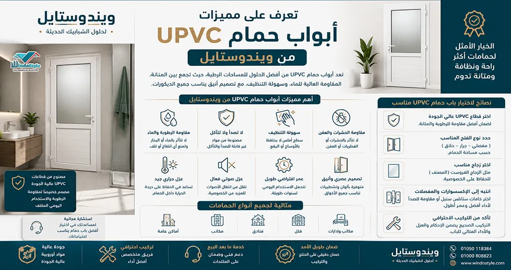 أبواب حمام uPVC القوية و الآمنة | ويندوستايل 7 تعرف على مميزات أبواب حمام uPVC