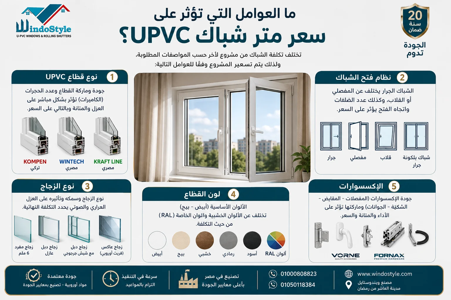 شبابيك وأبواب uPVC من ويندوستايل | جودة وتصميم مثالي 7 العوامل التي تؤثر على سعر متر شباك upvc