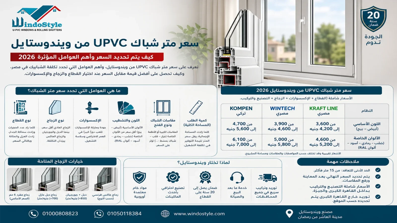 سعر متر شباك upvc من شركة ويندوستايل