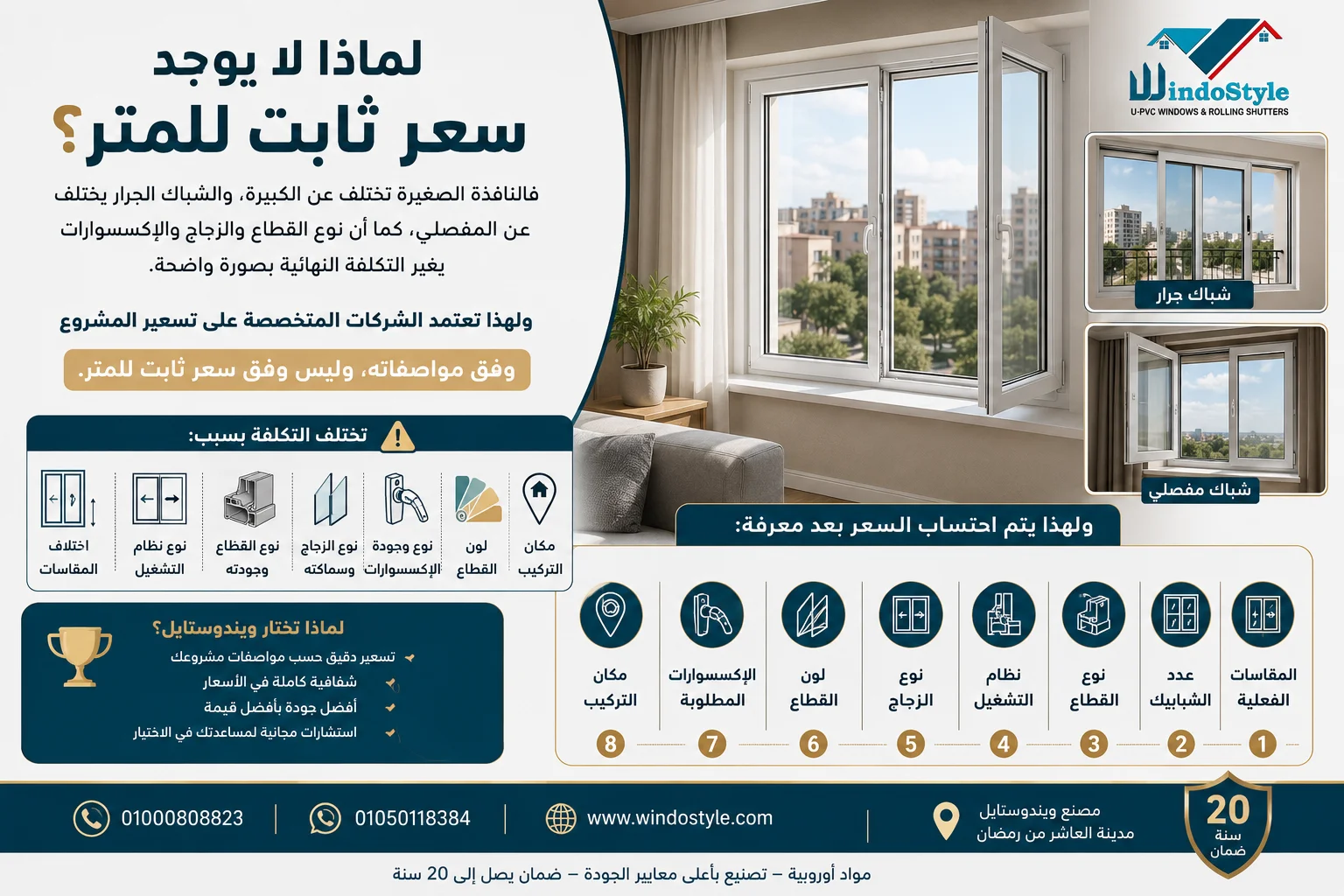 سعر متر شباك uPVC من ويندوستايل 2 لماذا لا يوجد سعر ثابت لمتر شباك UPVC؟