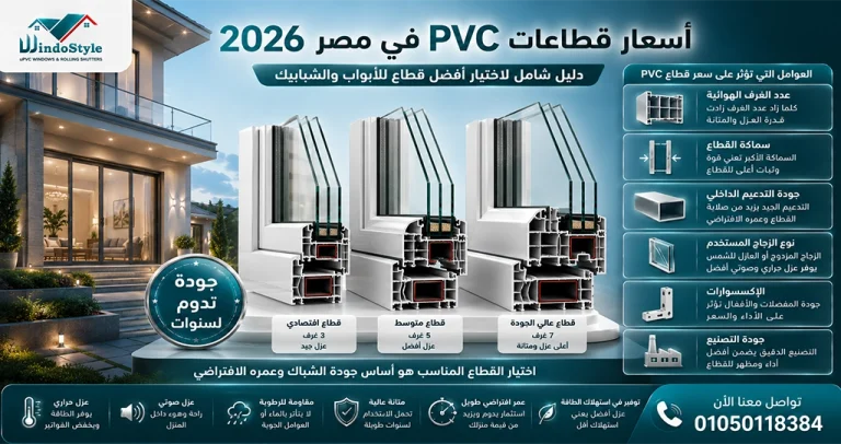 أسعار قطاعات PVC في مصر 2026 | مقارنة الأنواع 9 تختلف أسعار قطاعات PVC في مصر وفقًا لعدة عوامل تشمل نوع القطاع وعدد الغرف الداخلية وجودة الخامات والتدعيم المعدني وبلد المنشأ لذلك لا ينبغي التركيز على السعر فقط عند الاختيار، بل يجب الاهتمام بجودة القطاع وكفاءة العزل ومستوى التصنيع والتركيب