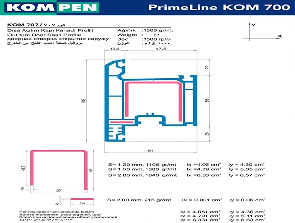 كومبن KOM 700 PRIMELINE - ويندوستايل •لحلول الشبابيك الحديثة
