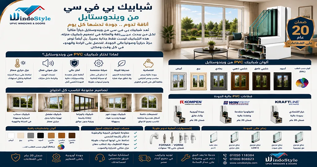 PVC Windows from WindoStyle: Types and Features 1 Pvc شبابيك بي فى سي من ويندوستايل الأنواع والمميزات