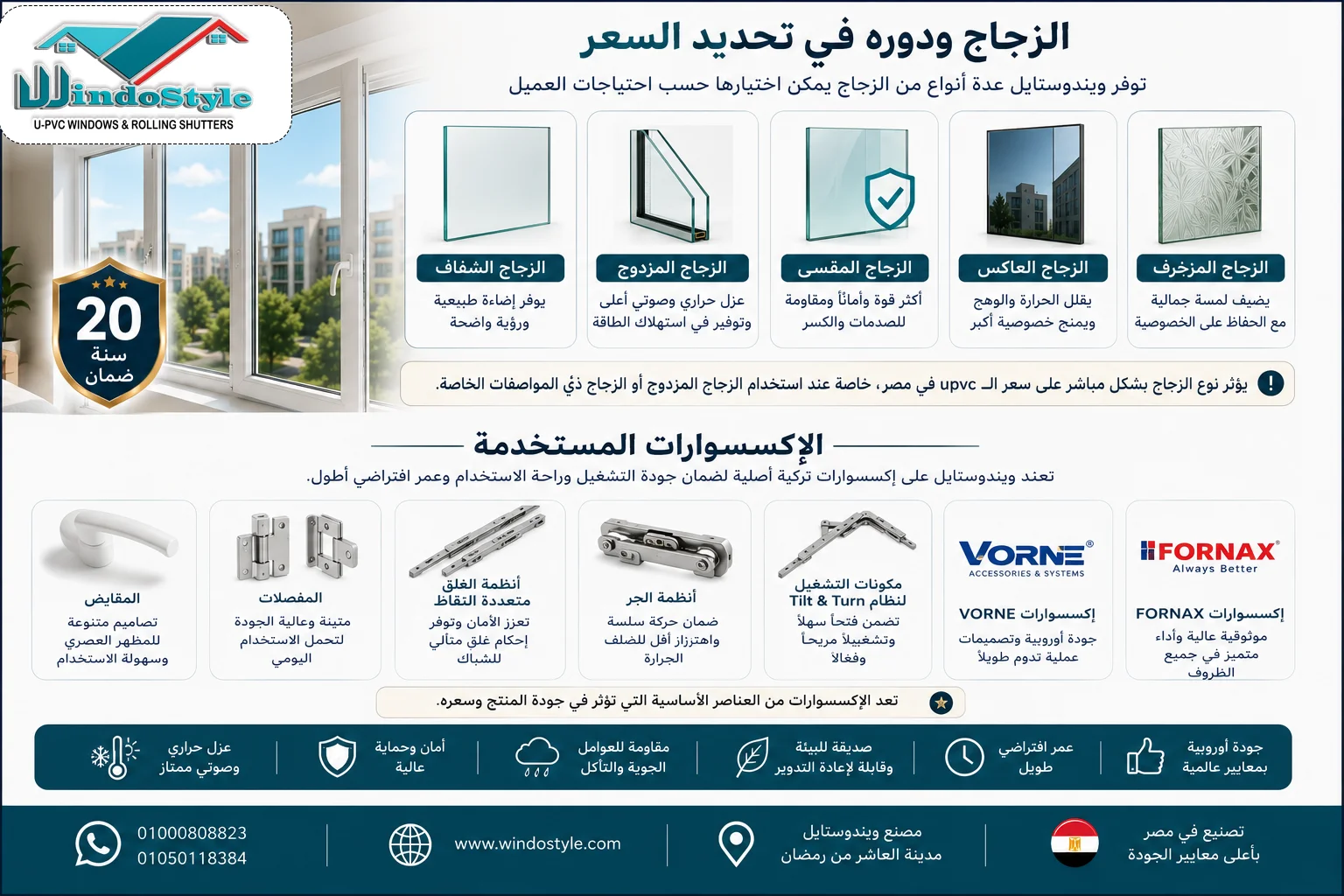 الزجاج ودوره في تحديد السعر