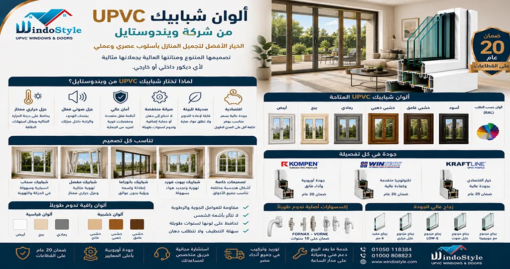 الوان شبابيك upvc من ويندوستايل