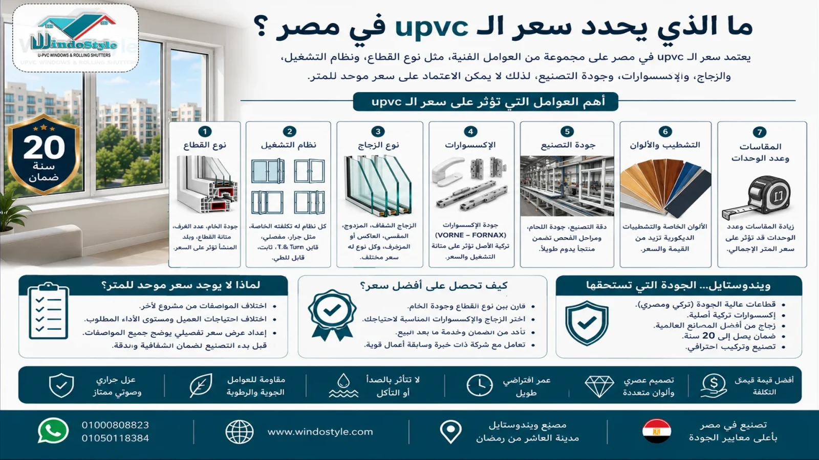 سعر الـ UPVC في مصر من شركة ويندوستايل لعام 2026