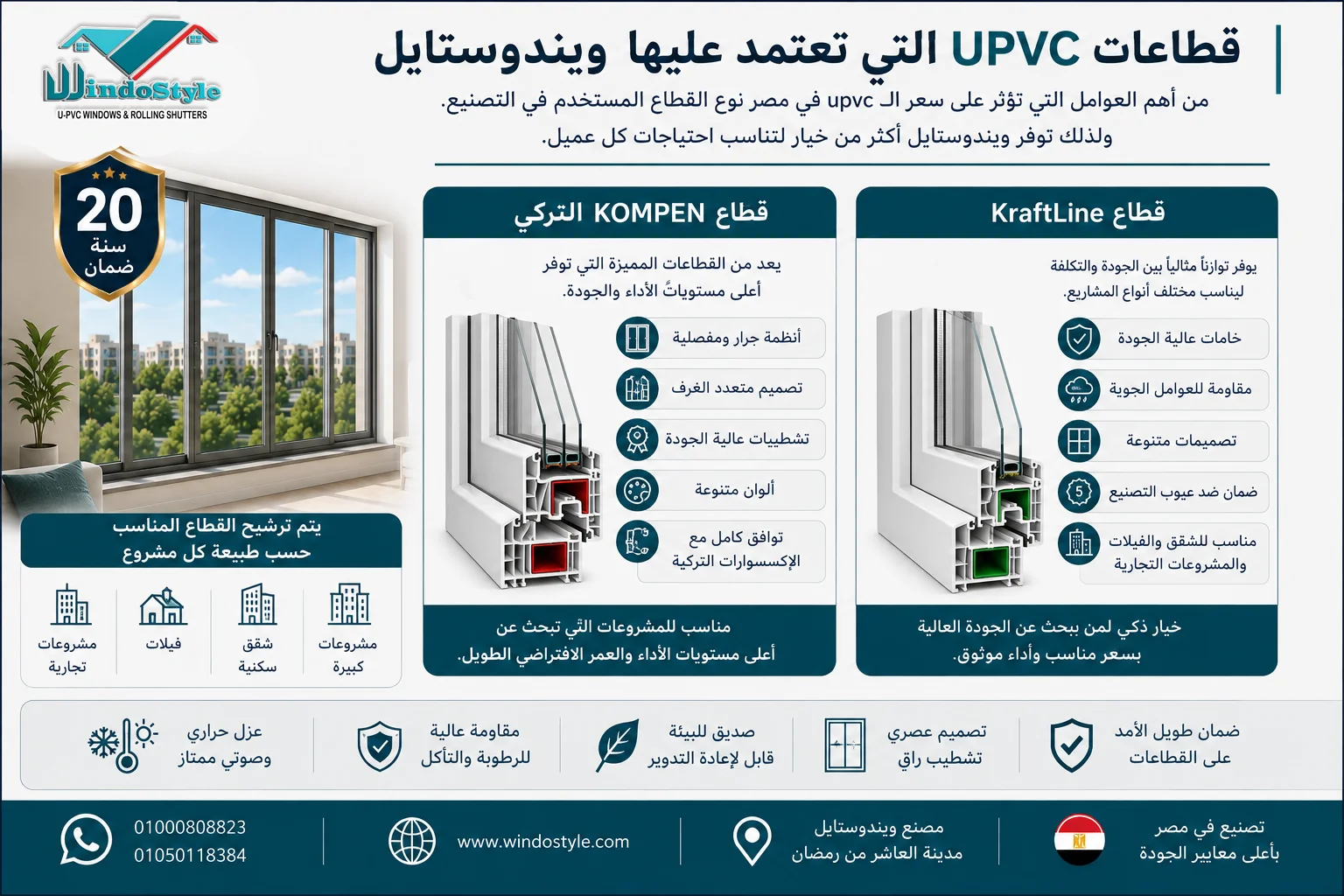قطاعات UPVC التي تعتمد عليها ويندوستايل