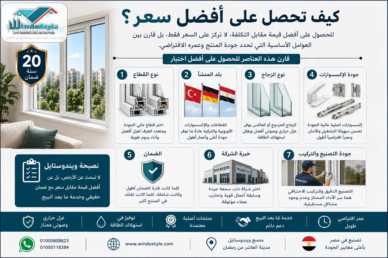 كيف تحصل على أفضل سعر لشبابيك uPVC؟