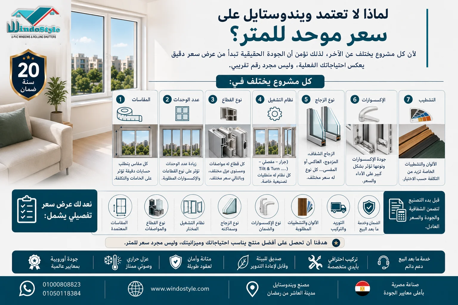 لماذا لا تعتمد ويندوستايل على سعر موحد للمتر؟