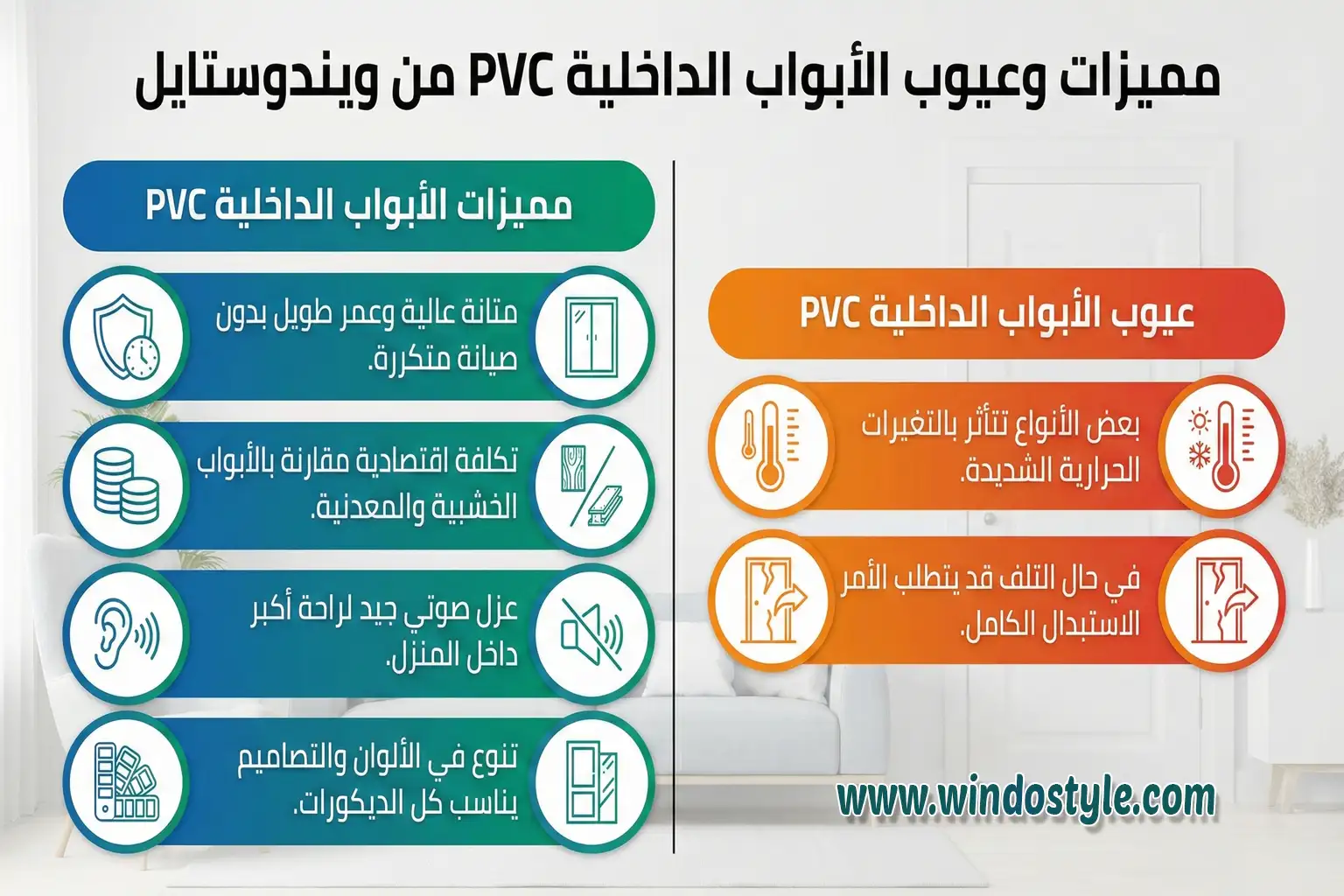 مميزات الأبواب الداخلية PVC من ويندوستايل متانة عالية وعمر طويل بدون صيانة متكررة. تكلفة اقتصادية مقارنة بالأبواب الخشبية والمعدنية. عزل صوتي جيد لراحة أكبر داخل المنزل. تنوع في الألوان والتصاميم يناسب كل الديكورات.
