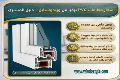 تعرف على اسعار قطاعات PVC تركيا من ويندوستايل، ومميزات قطاعات كومبن التركية، والعوامل المؤثرة في السعر لاختيار الأفضل لمشروعك 