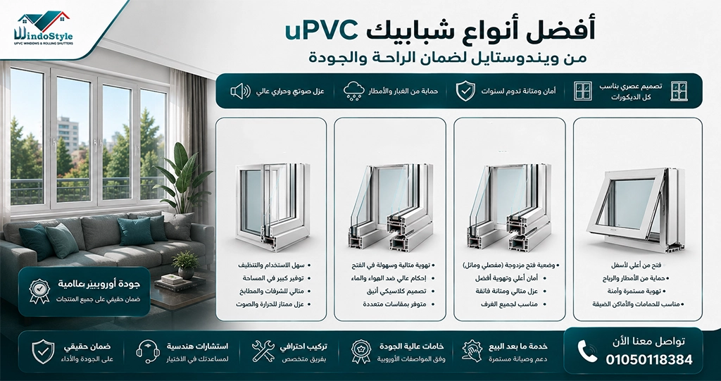 افضل انواع شبابيك uPVC من شركة ويندوستايل 1 اختيار افضل انواع شبابيك uPVC ليس مجرد قرار جمالي، بل هو استثمار في الراحة والجودة شبابيك uPVC من شركة ويندوستايل تُعتبر الخيار الأمثل لمن يبحث عن العزل الحراري والصوتي، مع تصميمات متينة وعصرية
