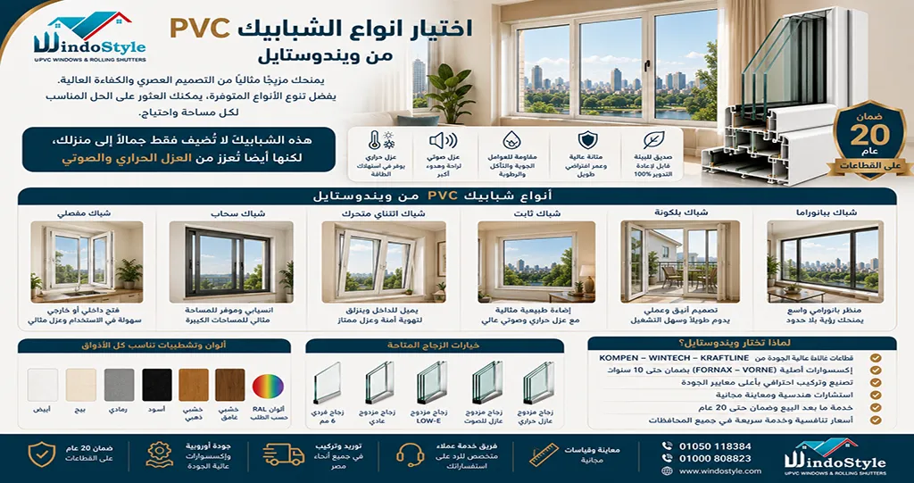 انواع الشبابيك PVC من ويندوستايل: دليل شامل 4 انواع الشبابيك PVC من ويندوستايل