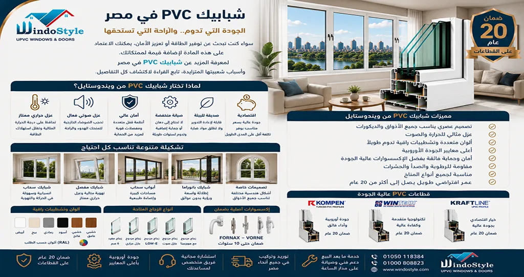 PVC Egypt WindoStyle: The ideal solution for windows and doors 2 PVC windows in Egypt