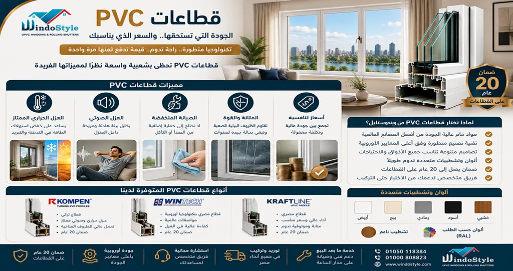 قطاعات PVC لجودة تعيش سنوات من ويندوستايل