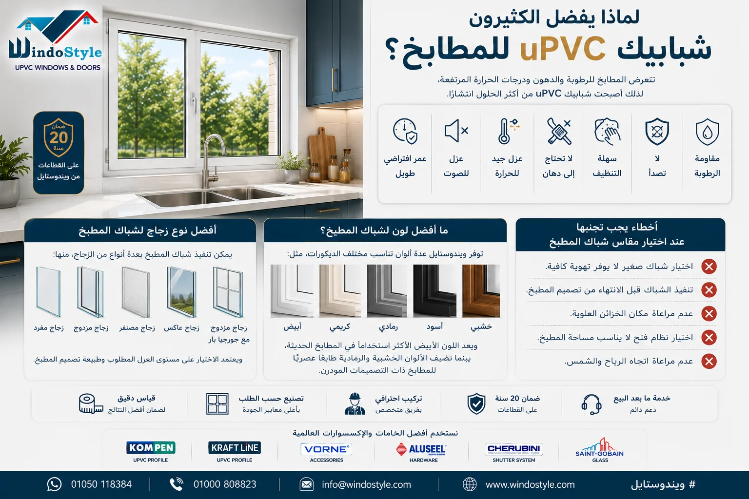 لماذا يفضل الكثيرون شبابيك uPVC للمطابخ؟ لماذا يفضل الكثيرون شبابيك uPVC للمطابخ؟