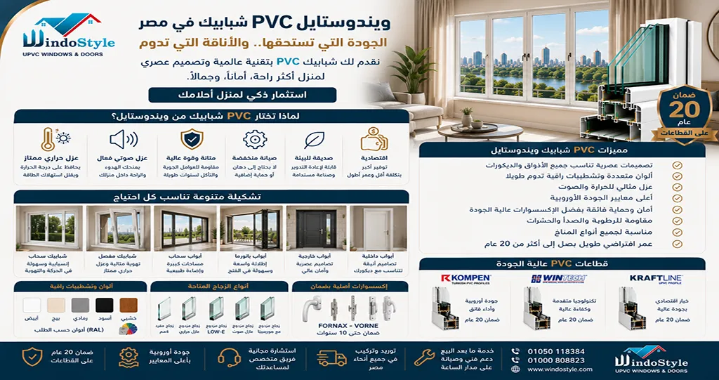 Pvc مصر ويندوستايل الحل الأمثل للشبابيك والأبواب 4 ويندوستايل Pvc مصر هو اسم يتصدر اختيارات السوق المصري للشبابيك والأبواب الجودة العالية والمتانة المميزة جعلت منتجات PVC الخيار المثالي لأي منزل أو مساحة عمل