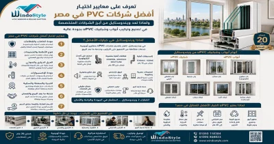 من أفضل شركات PVC في مصر شركة ويندوستايل 2 ويندوستايل واحدة من أفضل شركات PVC في مصر