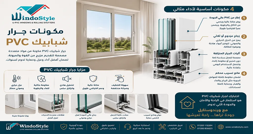 PVC window sliding door components