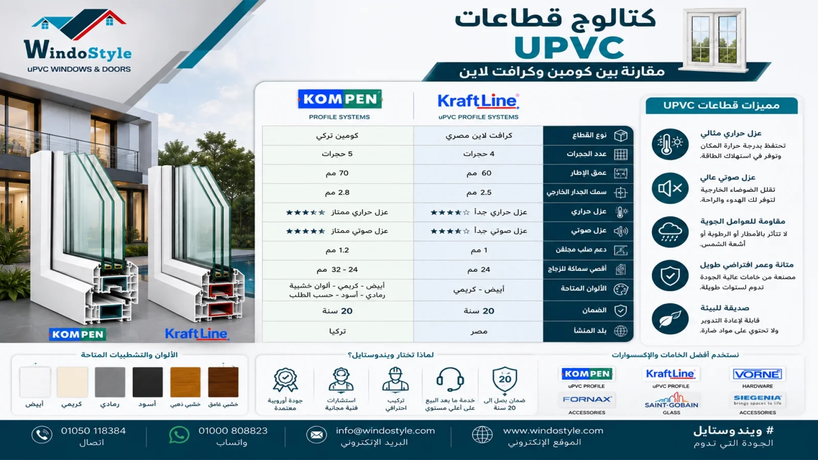 كتالوج قطاعات uPVC من شركة ويندوستايل