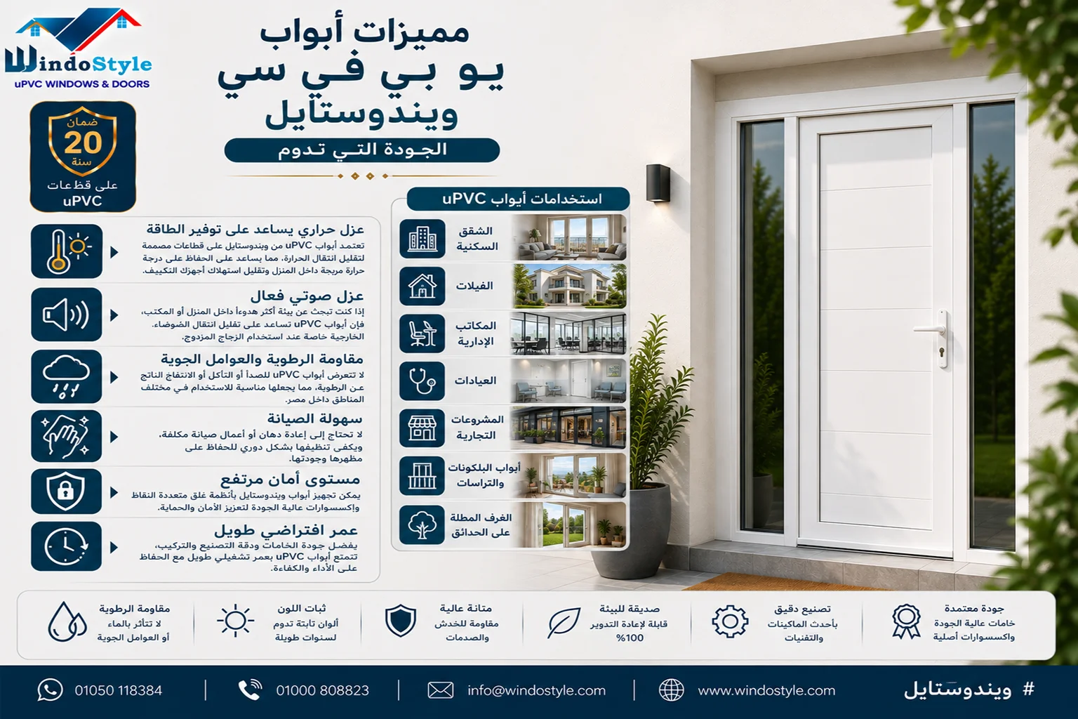 مميزات أبواب يو بي في سي ويندوستايل